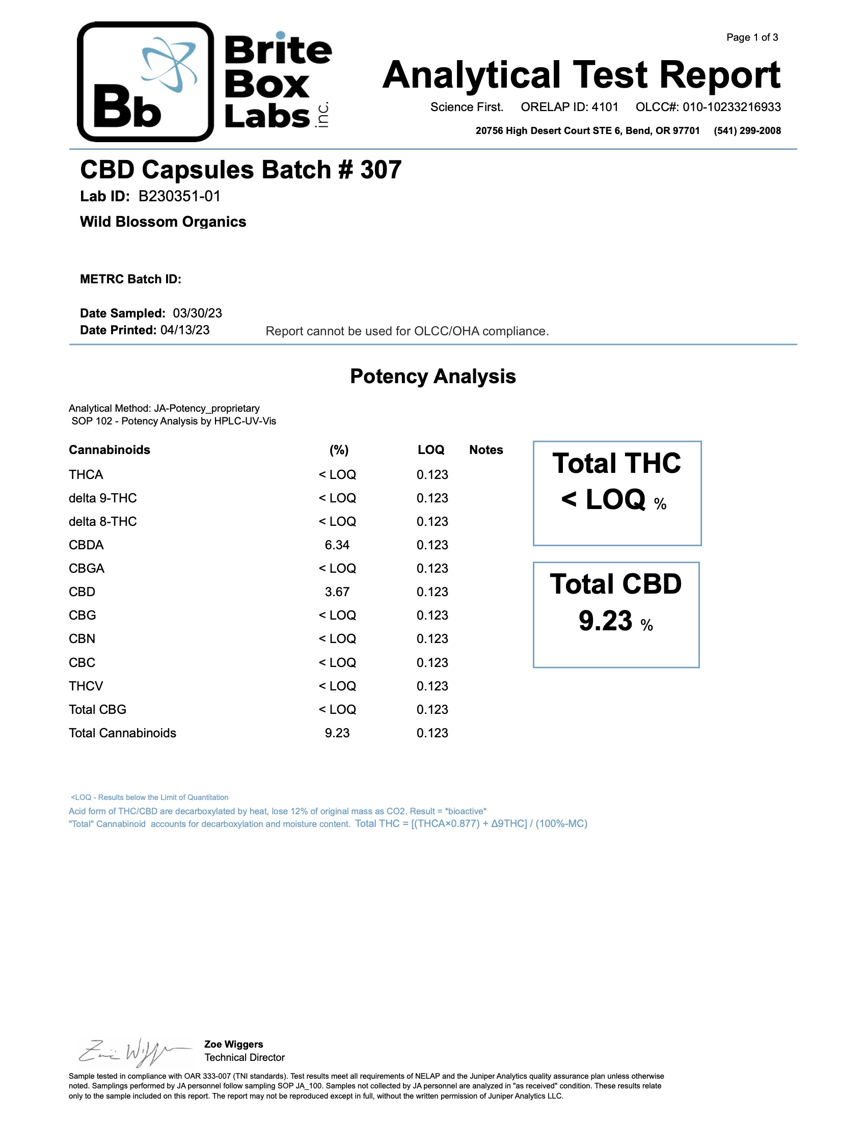CBD Capsules COA Test Results